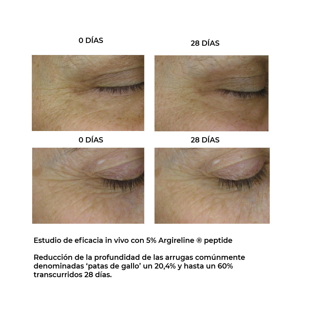 S.O.S. Eye Cream